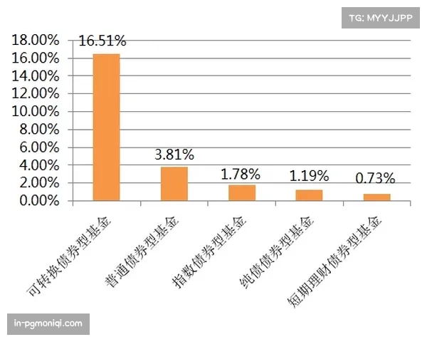 进攻效率值达历史峰值117.7分 防守强队胜率仍超65%